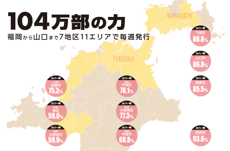 104万分の力