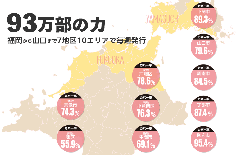 104万分の力